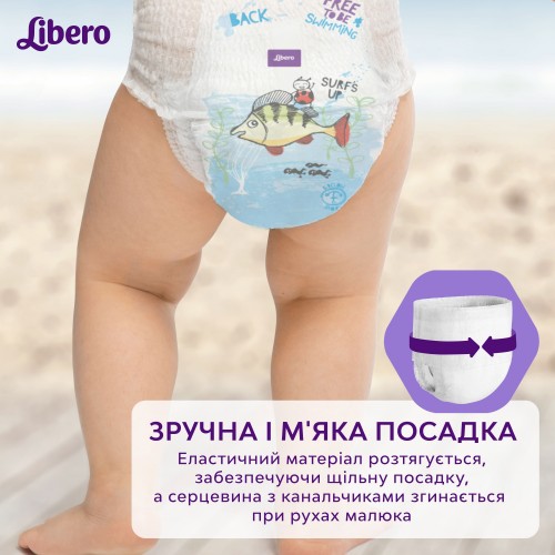 Libero Swimpants S / 12 pcs