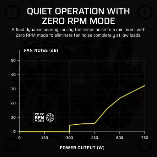 Corsair CP-9020284-EU