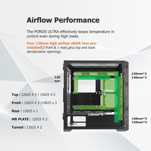 RAIJINTEK Ponos Ultra TG4 Black