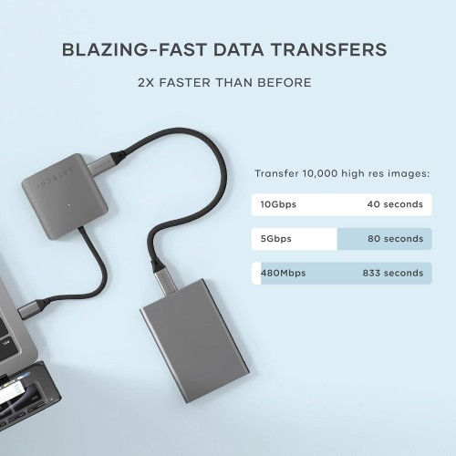 Satechi 4-Port USB-C Hub with PD