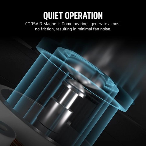 Corsair iCUE LINK LX120-R RGB PWM Reverse White Starter Kit