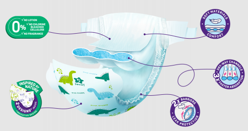 Pufies Sensitive Nature 2