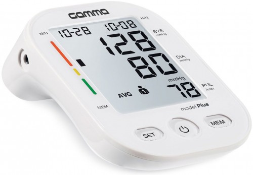 Gamma 4Gen Plus