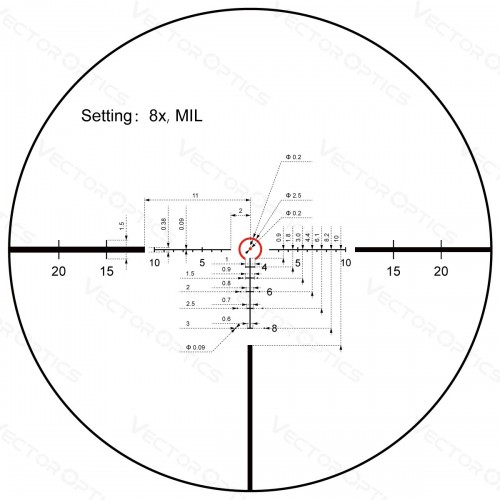 Vector Optics Continental X8 1-8x24 ED VET-BTR