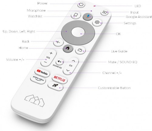 Homatics Box R Lite 4K