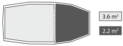 Robens Sage 3 Pro