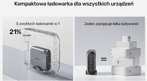 Unitek 2xUSB-A 3xUSB-C GaN 188W