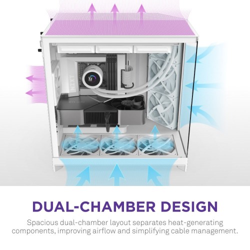 NZXT H9 Flow 2025 White