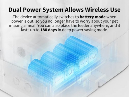 Petkit Fresh Element Gemini