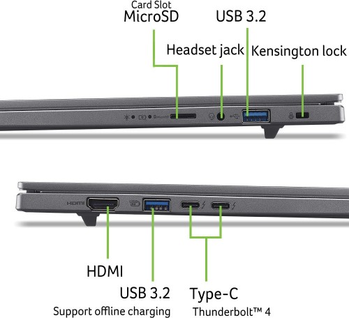 Acer Aspire 16 A16-52M
