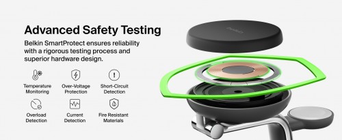 Belkin UltraCharge Pro 3-in-1 Magnetic Charging Dock Qi2 25W