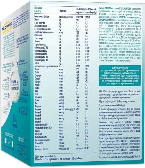 NAN Optipro 5 HMO 2 1000
