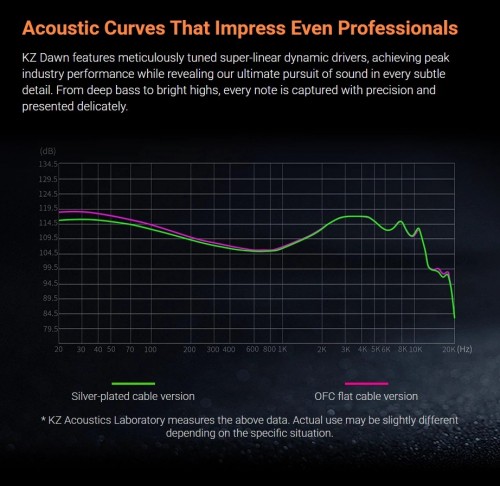 Knowledge Zenith Dawn Mic