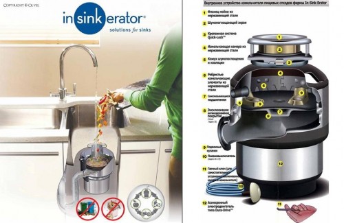 In-Sink-Erator Model 66