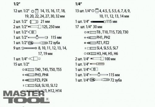 Master Tool 78-5182