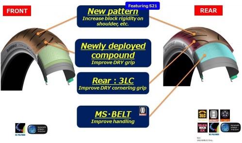 Bridgestone Scooter SC2