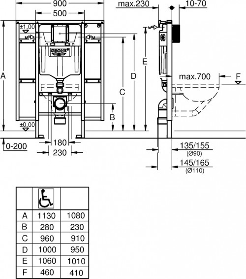 Grohe 39140000