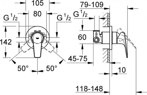 Grohe BauFlow 121646