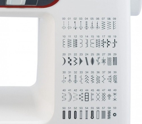 Janome QXL605