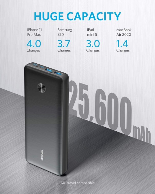 ANKER PowerCore III Elite 87W 25600