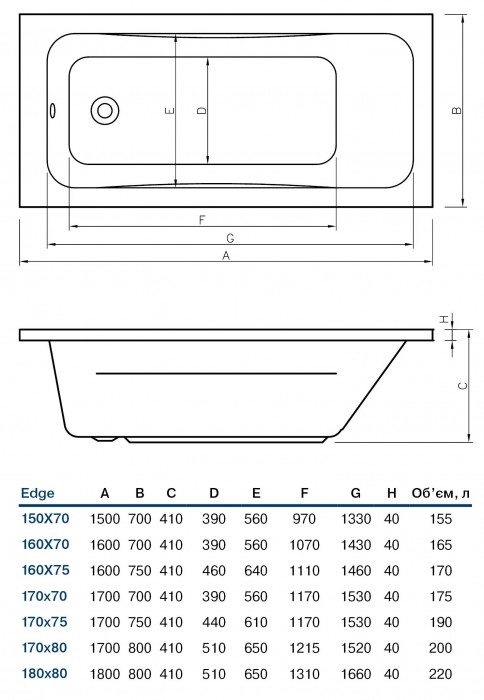 Koller Pool Edge