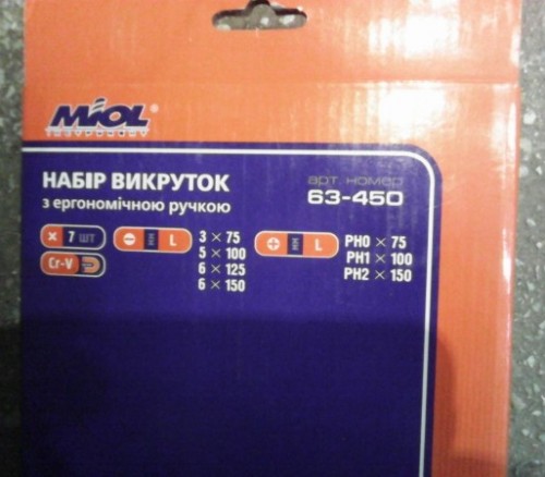 MIOL 63-450