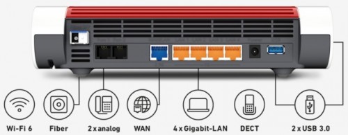 AVM FRITZ!Box 5590 Fiber