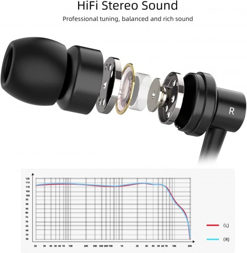 SoundMAGIC ES30C