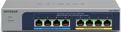 NETGEAR MS108UP