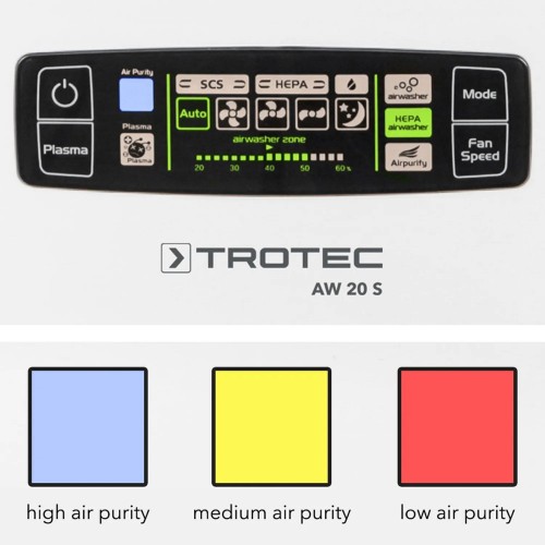 Trotec Aw 20 S