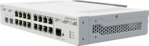 MikroTik CCR2004-16G-2S+PC