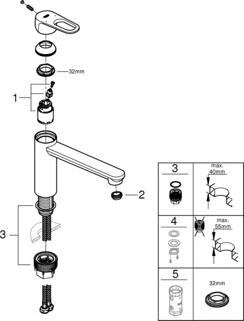 Grohe Start Flow 31691000
