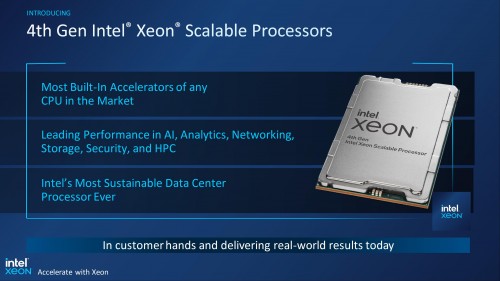 Intel Xeon Gold 4th Gen