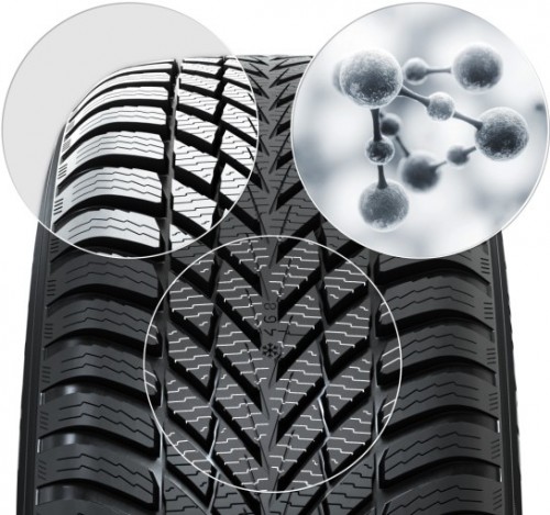 Nokian Snowproof 2