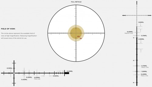 Leupold Mark 5HD 2-10x30 M5C3 FFP TMR
