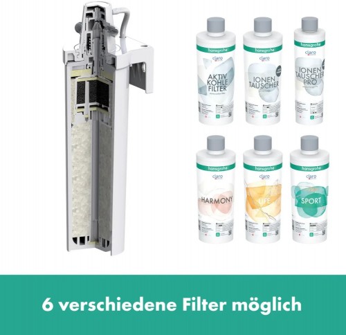 Hansgrohe Aqittura M91 FilterSystem 210 76801000