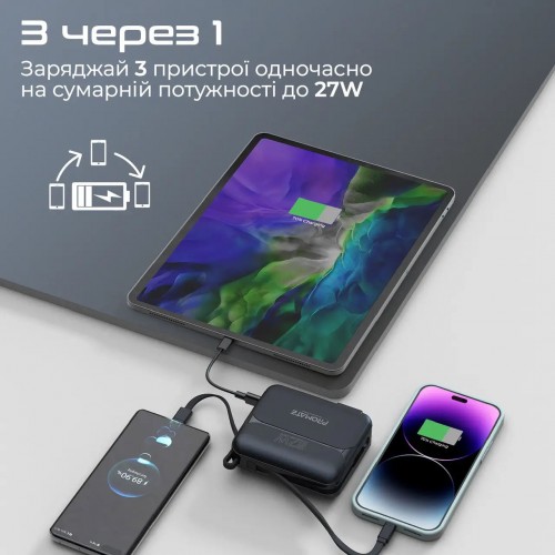 Promate Powerpack 20 Pro