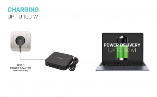 i-Tec USB-C Dual Display Docking Station with Power Delivery