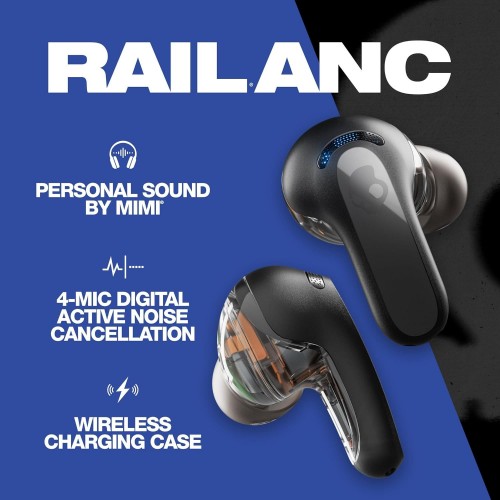 Skullcandy Rail ANC