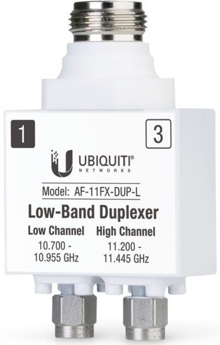 Ubiquiti airFiber 11 Low-Band Backhaul Radio with Dish Anten