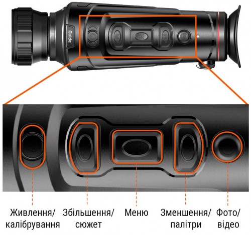 Guide TrackIR 50mm