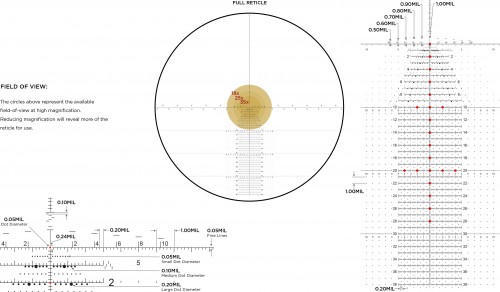 Leupold Mark 5HD 5-25x56 M5C3 Illum FFP Tremor 3