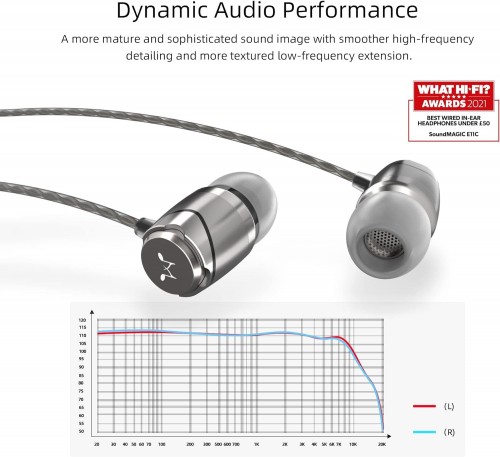 SoundMAGIC E11C