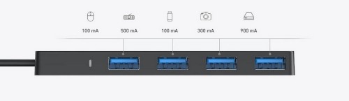 ANKER USB-C Data Hub