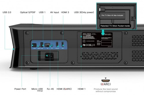 AWOL Vision LTV-2500