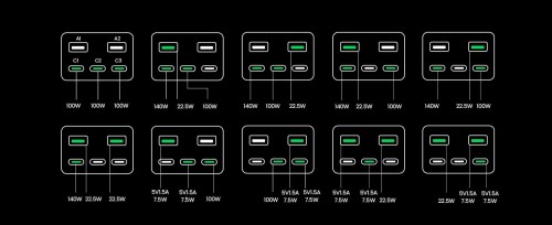 Ugreen PB770