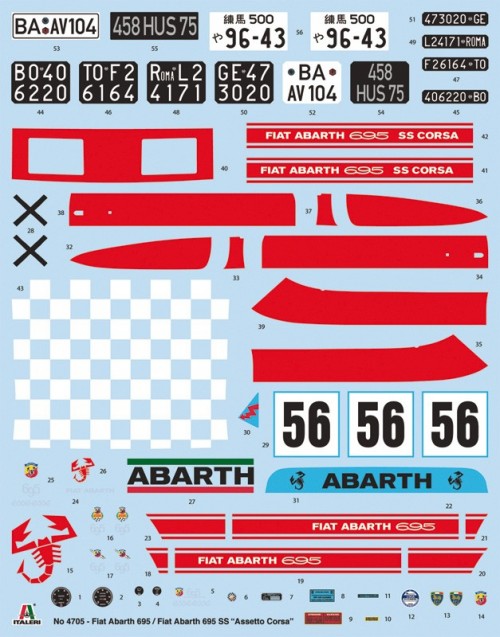 ITALERI FIAT Abarth 695SS/Assetto Corsa (1:12)