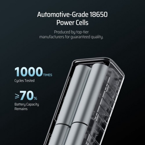 CUKTECH 10 Power Bank 10000 150W