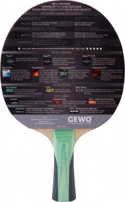 Gewo CS Energy Carbon Pro