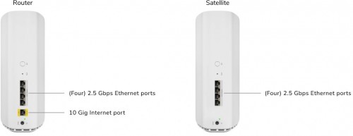 NETGEAR Orbi 870 Series Router